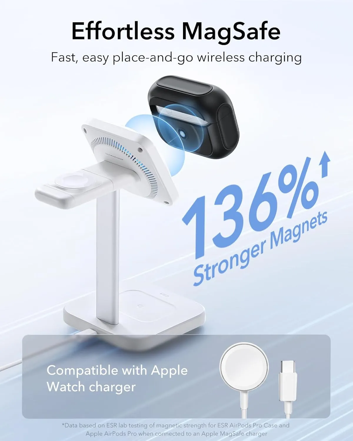ESR for AirPods Pro 2 Case (HaloLock), Compatible with Airpods Pro Case 2nd / 1st Generation (2023/2022/2019), Compatible with MagSafe, Full Drop Protection Cover with Lanyard, Black
